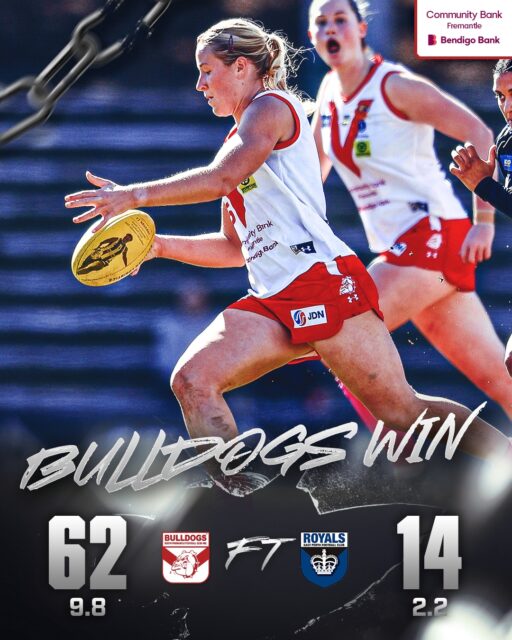 Dominant WAFLW win for the Bulldogs this afternoon at @communitybankfremantle Oval beating East Perth 9.8 (62) to 2.2 (14).Kiana Lee, Jess Watts 2 goals each. TJ Mulder 17 possessions, Ash Gomes 15, Hannah Burt 14, Ella Matthews 12, Hunter Cronin 12.