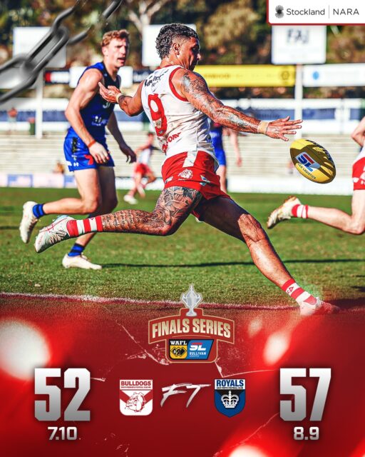 Not quite to be for Bulldogs with East Perth holding on to win @waflofficial elimination final 8.9 (57) to 7.10 (52) at @communitybankfremantle Oval.Isiah Winder 2 goals and 33 possessions. Matty Parker 27 touches, Lewis Rayson 26, Chad Pearson 26, Jake Florenca 25, Tom Blechynden 24, Jacob Whan 21.