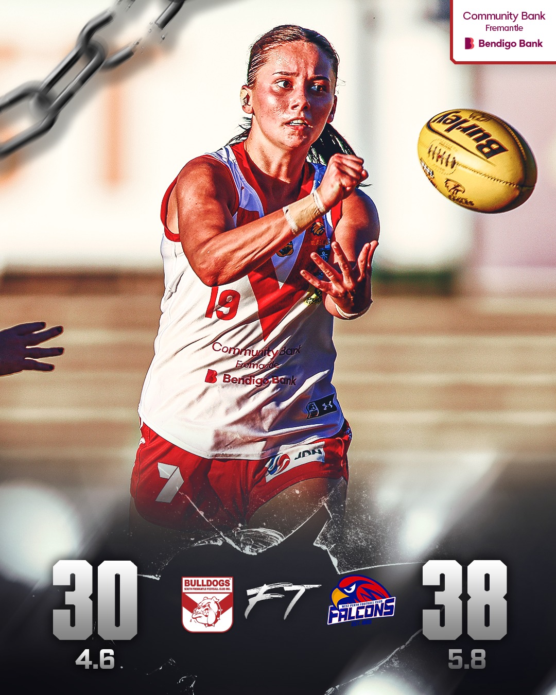Tight loss to start the day in the WAFLW up at Joondalup for the Bulldogs with the 5.8 (38) to 4.6 (30) victory for West Perth.Goals for Shannyn Pomersbach, Madi Hadley, Tara Stribley, Annalie Polimeno. Madi Evans 17 touches, Ash Gomes 16, Stribley 15, Tash Entwistle 15.