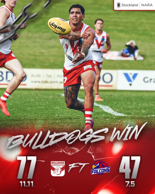 The Bulldogs straight back to winning after last week heading up to Joondalup for the 11.11 (77) to 7.5 (47) Anzac Round victory against West Perth.Trey Ruscoe, Mitch Geier with 2 goals. Isiah Winder 28 possessions, Chad Pearson 24, Jake Florenca 22, Toby Dodds 22, Lewis Rayson 21, Ethan Hughes 20 and Tom Blechynden 20.