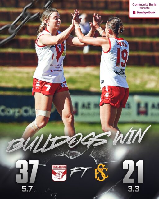 Big finish from the Bulldogs this afternoon at Leederville to wrap up the weekend with the 5.7 (37) to 3.3 (21) WAFLW win over Subiaco.Shannyn Pomersbach with 3 goals and Ash Gomes 26 possessions, Tash Entwistle 23, Makaela Tuhakaraina 19, Tara Stribley 18.