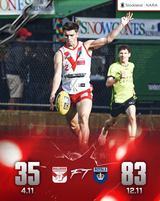 Tough Sunday afternoon at Leederville for the Bulldogs with East Perth winning 12.11 (83) to 4.11 (35).Goals to Jacob Whan, Isiah Winder, Trey Ruscoe, Lewis Rayson. Ethan Hughes 27 possessions, Winder 27, Rayson 25, Chad Pearson 23, Jamaine Jones 22.