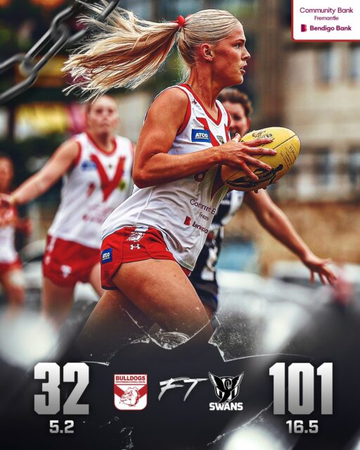 Tough afternoon for the Bulldogs at @communitybankfremantle Oval against the WAFLW leading Swan Districts who scored the 16.5 (101) to 5.2 (32) victory.Annalie Polimieno with 2 goals and Madi Evans 19 possessions, Ash Gomes 18, Tahleah Mulder 18, Hunter Cronin 16, Makaela Tuhakaraina 15, Charlie Vandenberg 12 with 14 hit outs.
