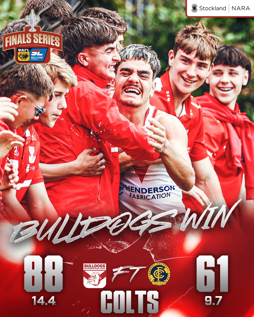 Bulldogs are through to the Colts Grand Final! Terrific win this morning at Revo Fitness Stadium to beat Claremont 14.4 (88) to 9.7 (61) in the preliminary final.Jack McAuliffe with 3 goals, Cam Maynard 2, Jarrah Hayden 2. Chace Vanderhoek 24 possessions, Zac Godwin 17, McAuliffe 16, Hudson Graham 16.